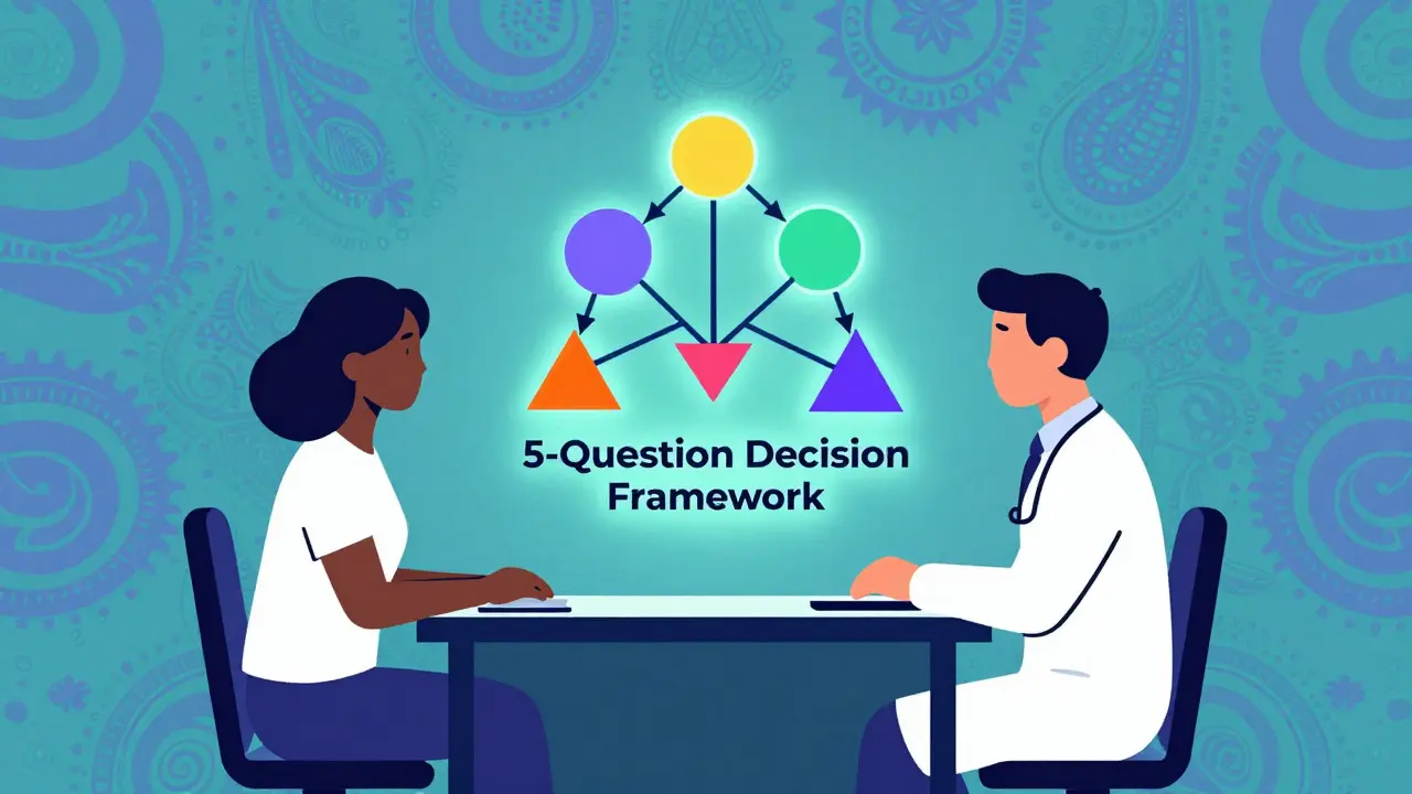 Doctor and patient discussing medication decision framework